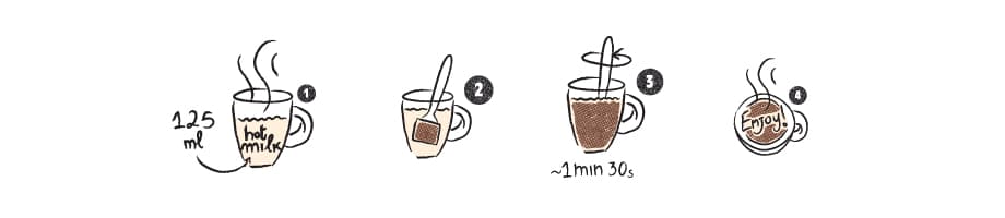 istruzioni-cioccolata-in-tazza